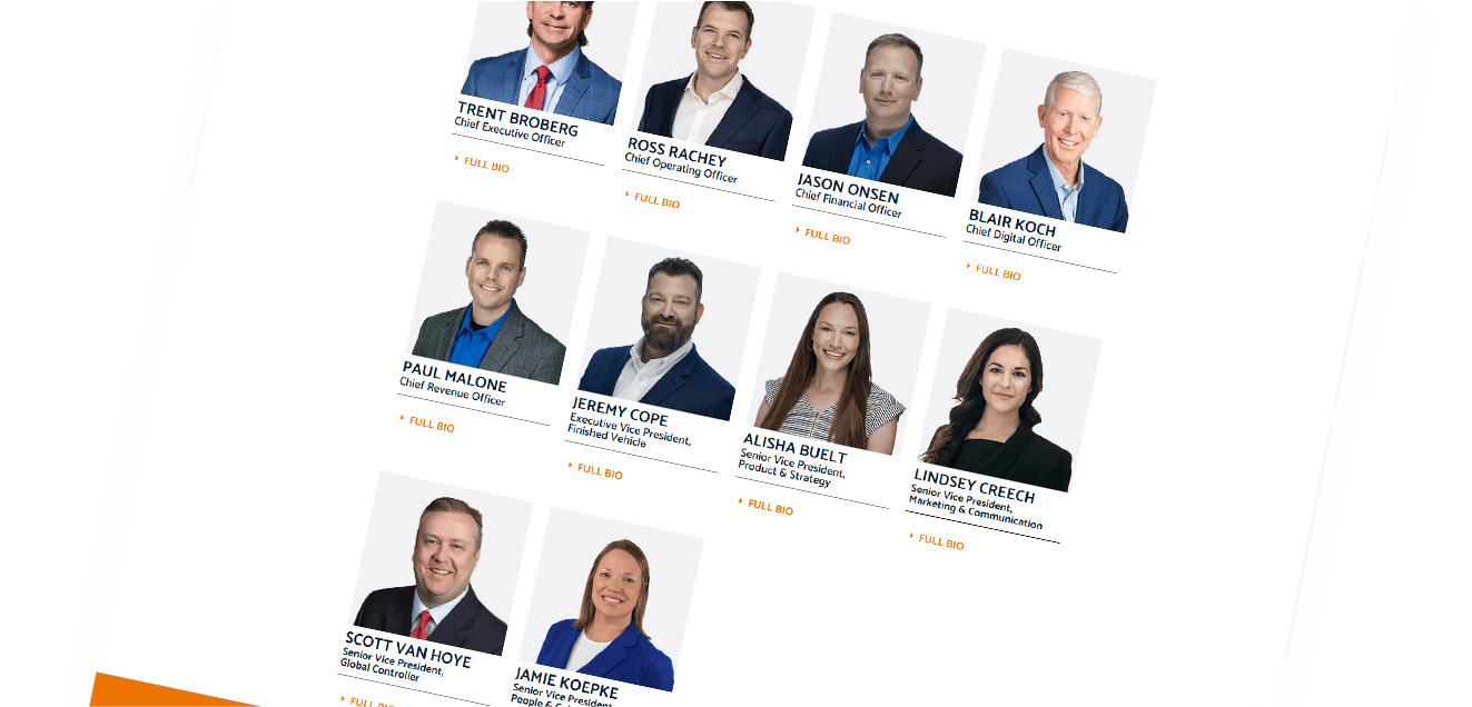 Acertus screenshot of team page