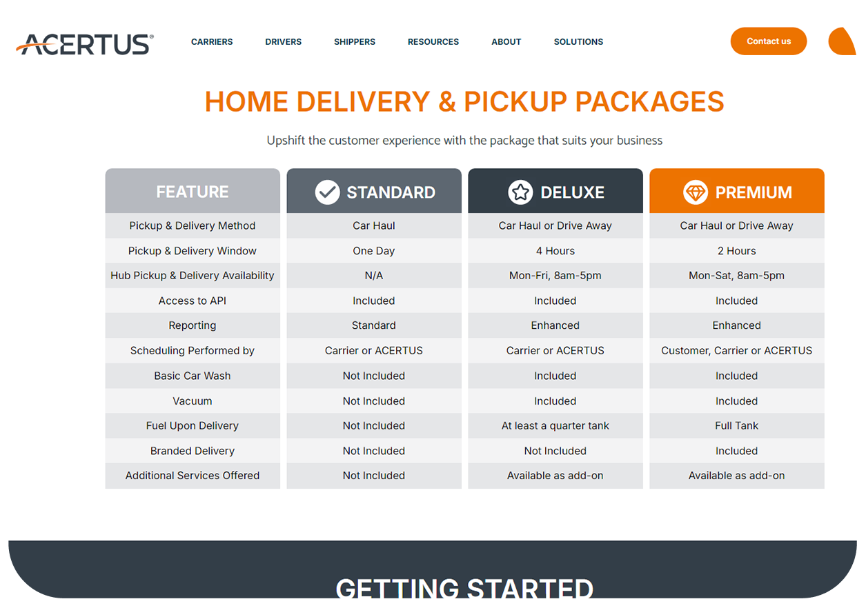 Acertus screenshot of pricing model